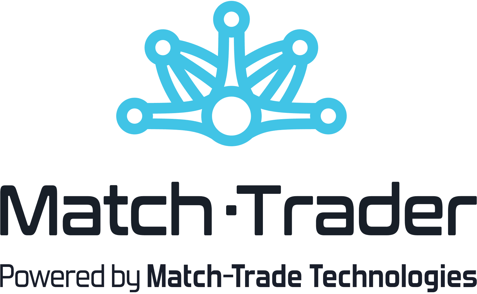 match-trader